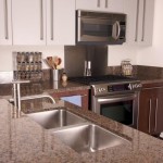 Modern Kitchen Designs by Unique Builders