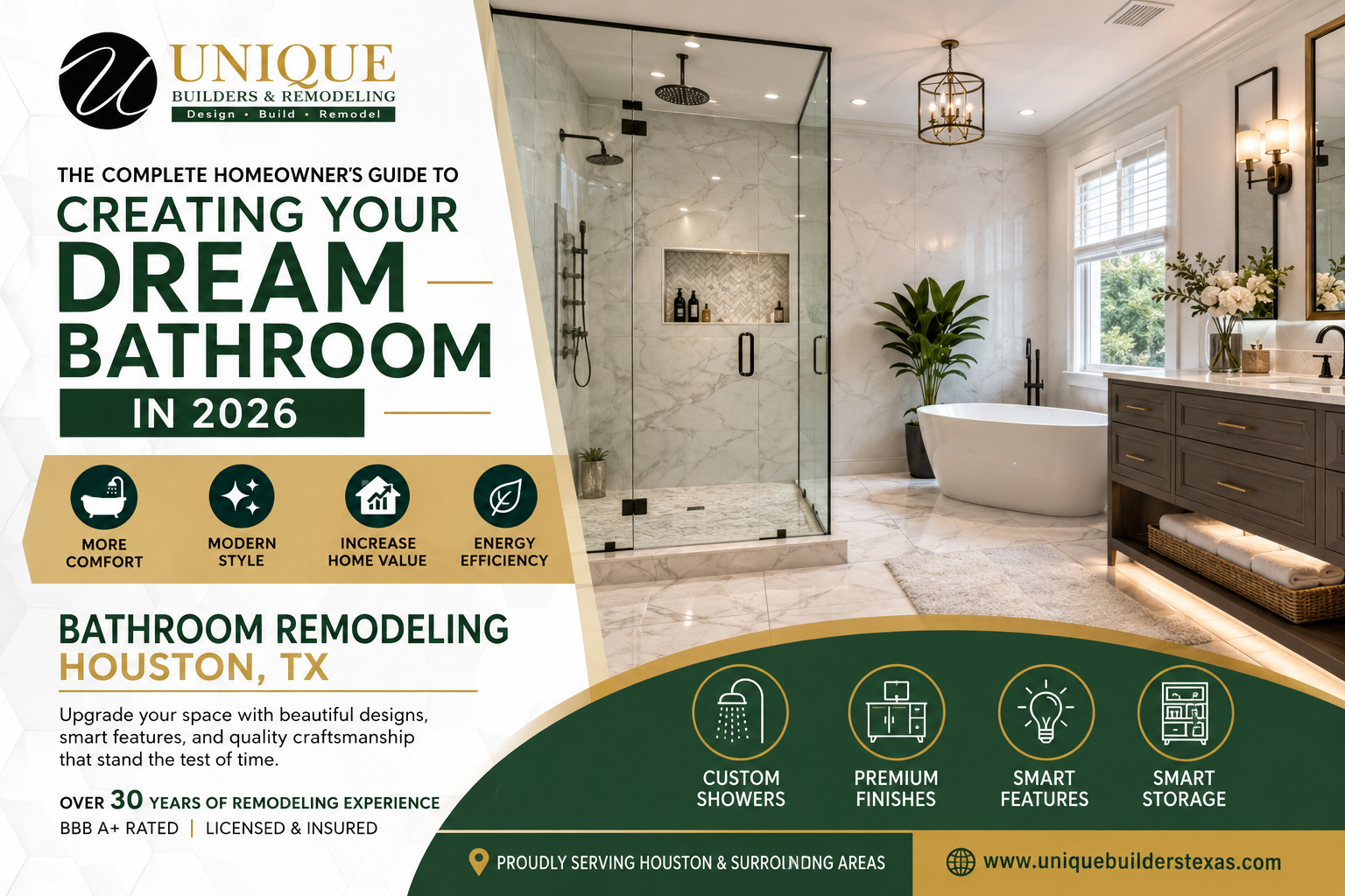 Bathroom Remodeling Houston, TX Increase Comfort, Style & Home Value