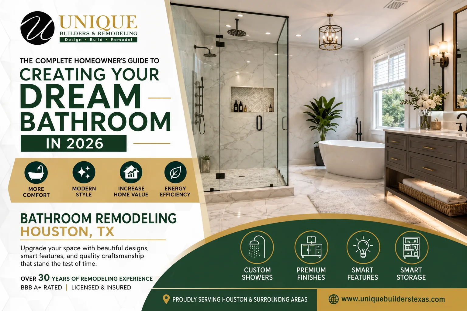 Bathroom Remodeling Houston, TX Increase Comfort, Style & Home Value